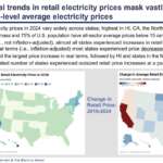 Big Blue State Electric Power Costs Almost Double Rates in Red States